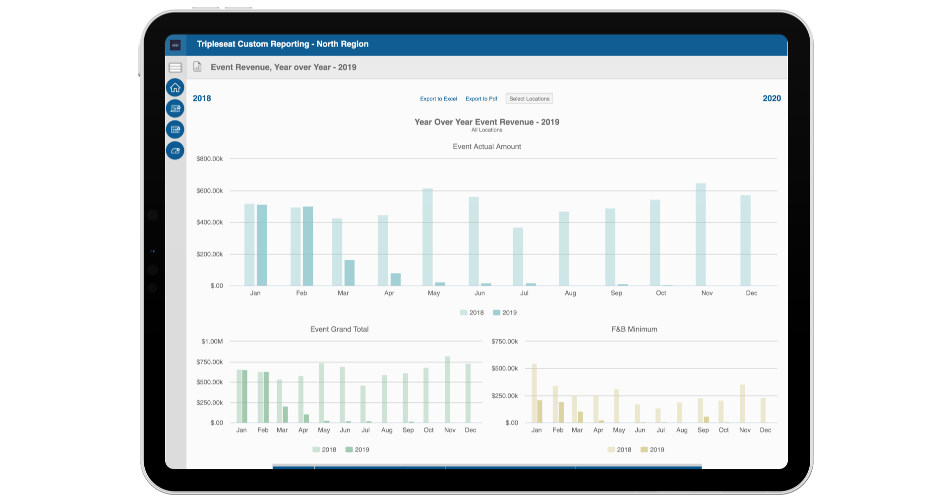 Download TS Advanced Reporting | Tripleseat