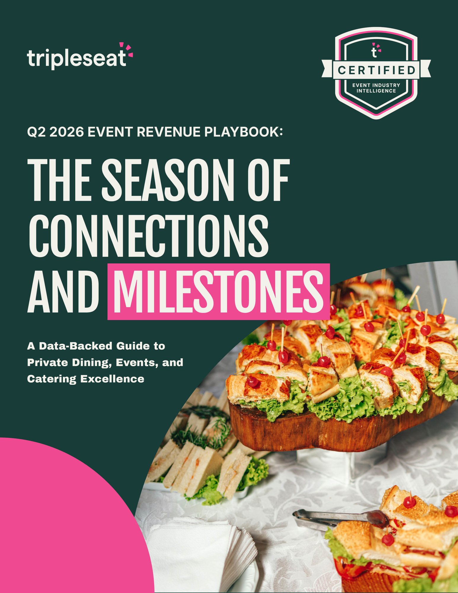 TS_Q2 2026 Event Revenue Playbook- The Season of Connections and Milestones_V2